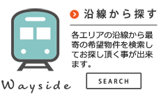 路線・駅から探す